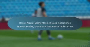 Read more about the article Daniel Arzani: Momentos decisivos, Apariciones internacionales, Momentos destacados de la carrera
